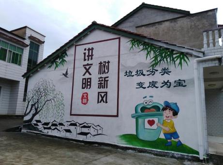 全南墙绘是现在流行的墙体广告