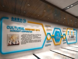 全南文化墙有助于企业什么改善？带来什么实际意义？