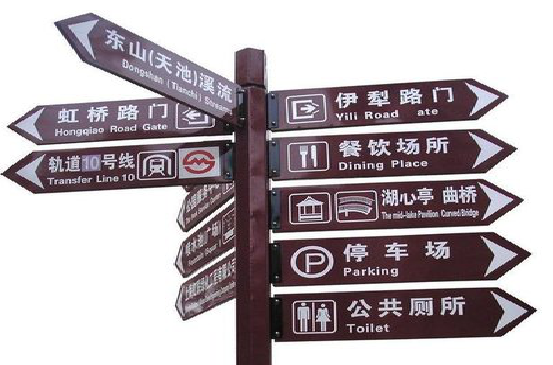 全南标牌的基本功能。