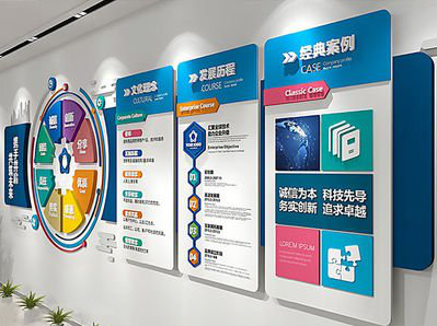 全南企业文化墙内容对员工有什么影响？